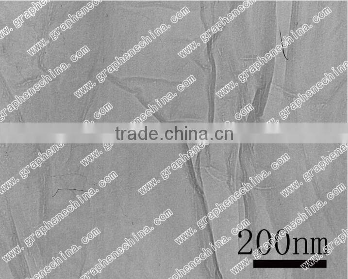 Freeze drying making mathod graphene oxide hot sale