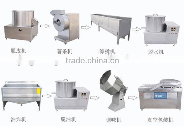Semi-automatic Frozen Type Potato Chips Making Machine