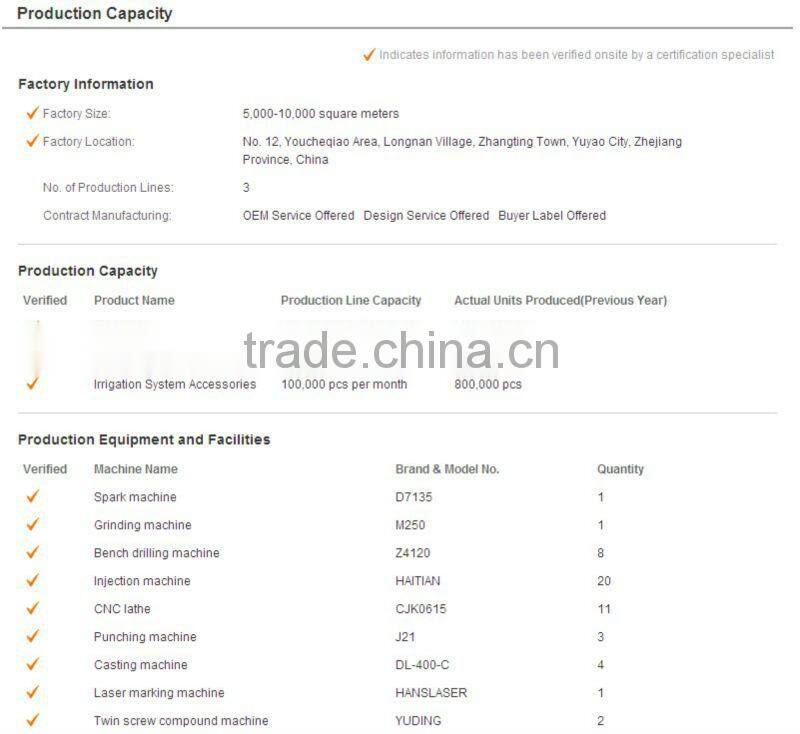 Farm irrigation equipment 1/2'' Ball Driven