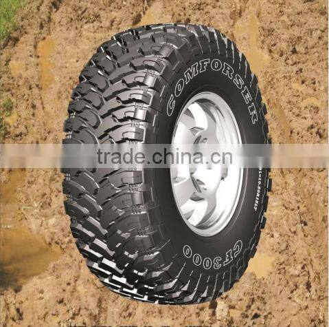 Gladiator Tires PCR tyre/UHP Tire 245/40R18