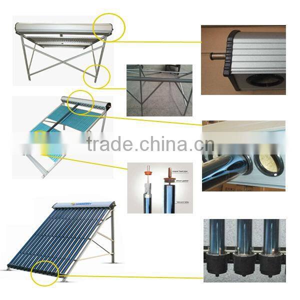 Complete Solar Collector System