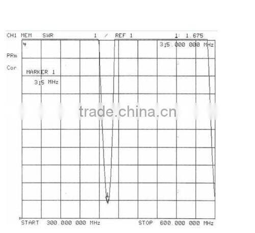 SW315-TH23 Gold plated spring antenna