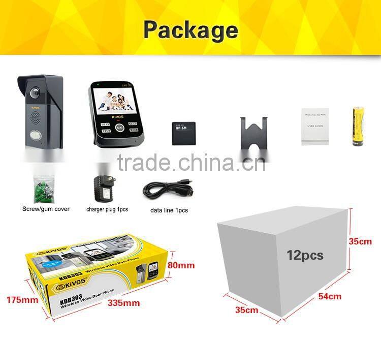 home decor security systems apartments eye door viewer with video doorbell