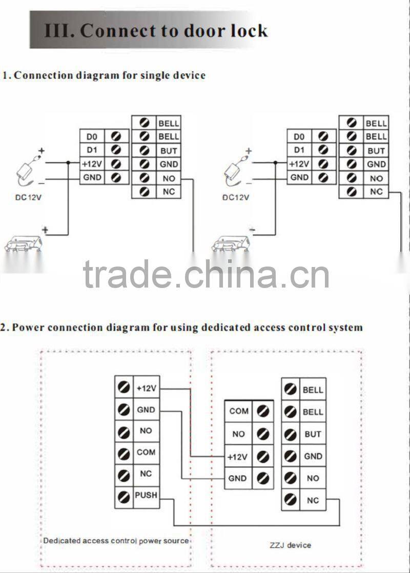 fingerprint door access control system