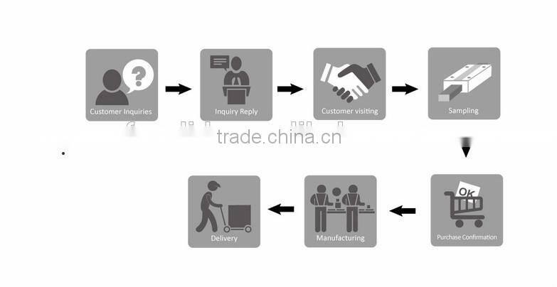 Low Price Shaft CNC Router Slide Bearing