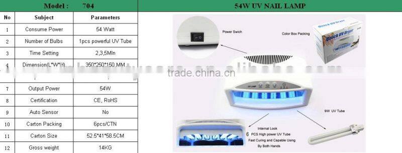 Powerful 54 watts UV Gel Nail Dryer Machine Gel Curing UV Light with timer and fans , can cure both hand and foot