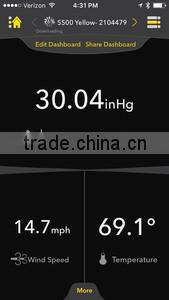 Kestrel 5500 Weather Meter wind speed wind direction portable anemometer
