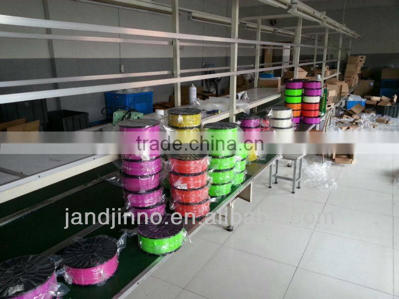 Supply Color Change Filaments