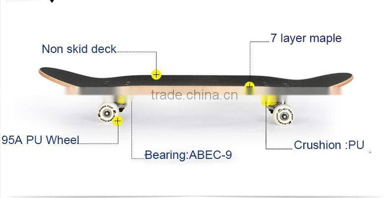 Full dipped pro Canadian maple blank skateboard decks wholesale