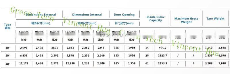 CH-AF012 china made latest model container house for living