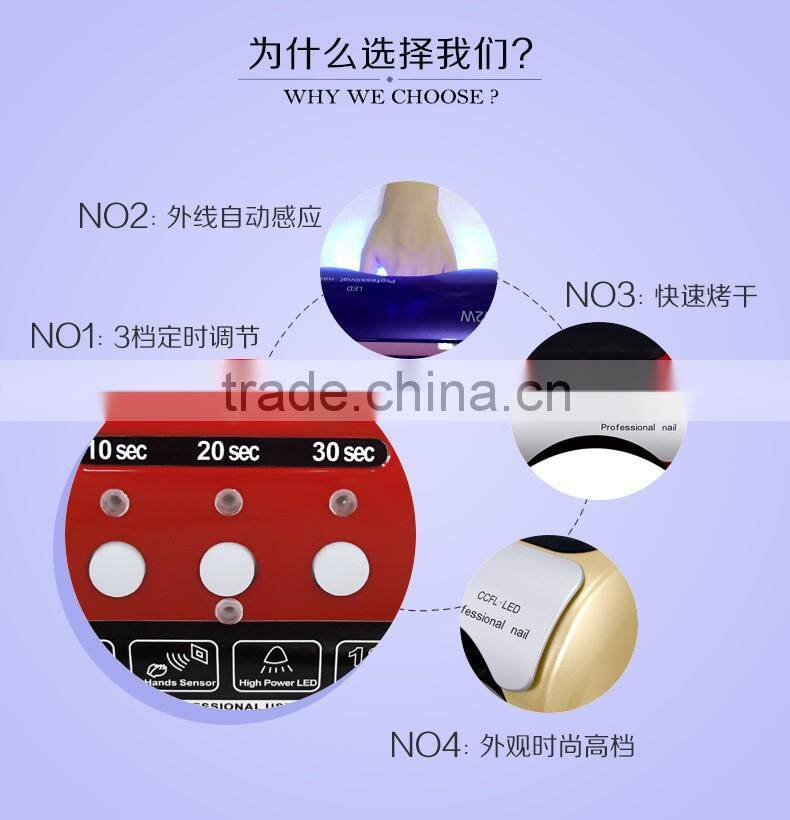 2016 Promotion Hotsaling Factory outlets 48 Watts LED Nail UV Lamp 48W LED UV Nail Gel Polish Curing Lamp Dryer