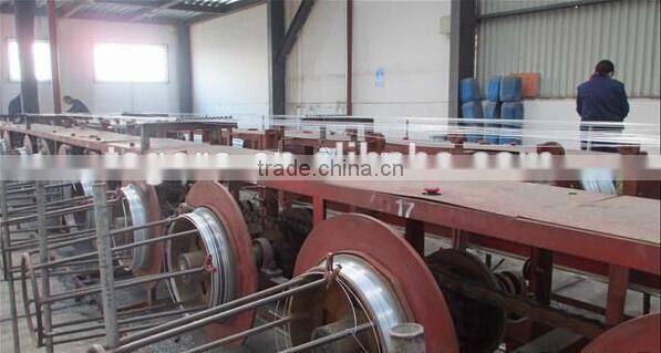 Q195 low carbon steel binding wire latest price