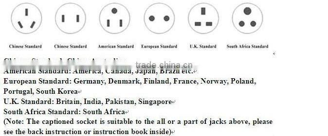 2015 Hot products travel extension outlet charger socket power strip for mobilephone laptop tablet