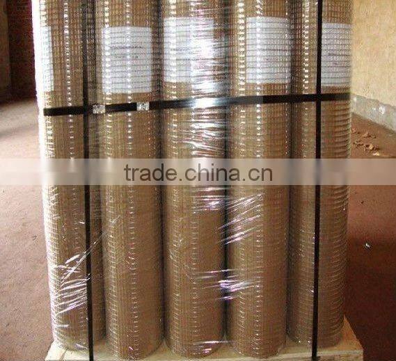304 316 3/4 Inch Stainless Steel Welded Wire Mesh,best price welded wire mesh roll