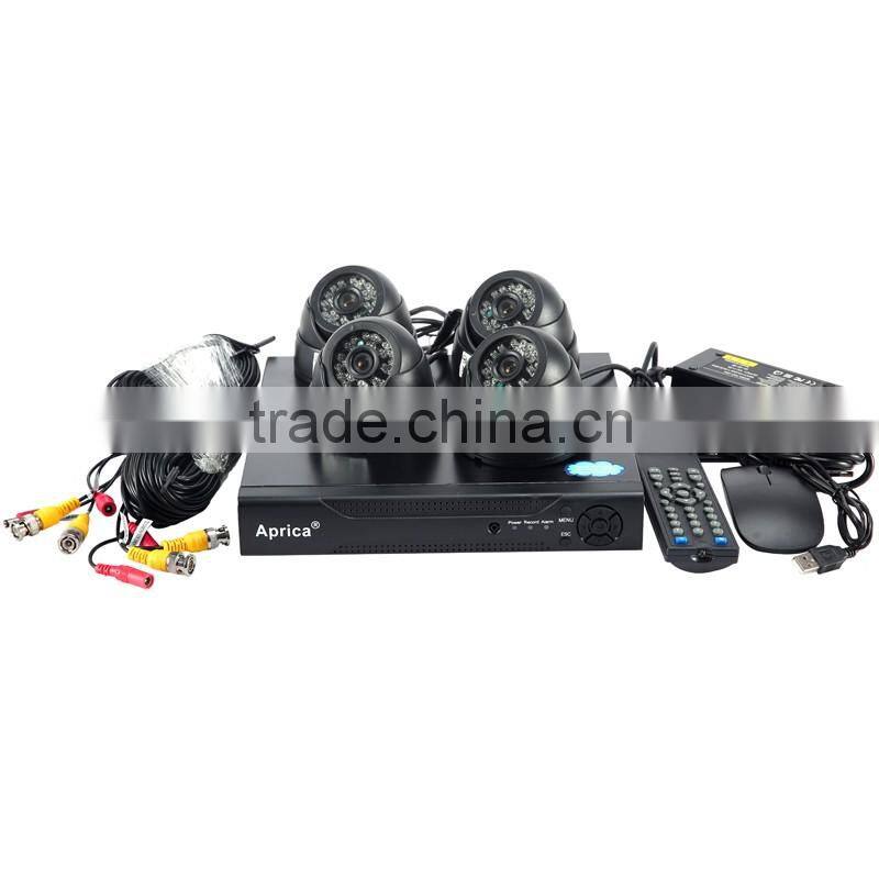 Security Dome Camera Kits