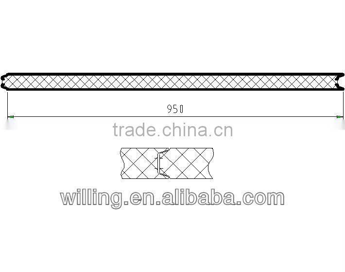 PU sandwich panel producer /pu sandwich panel / sandwich panel / polyurethane sandwich