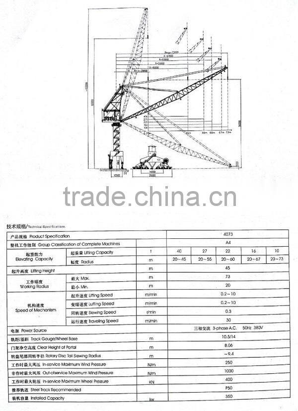 Professional Henan Mobile Container Lifting Crane
