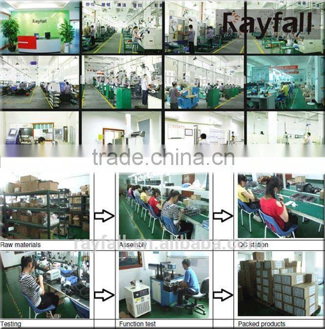 Multifunctional Waterproof ultra bright led headlamp flashlight