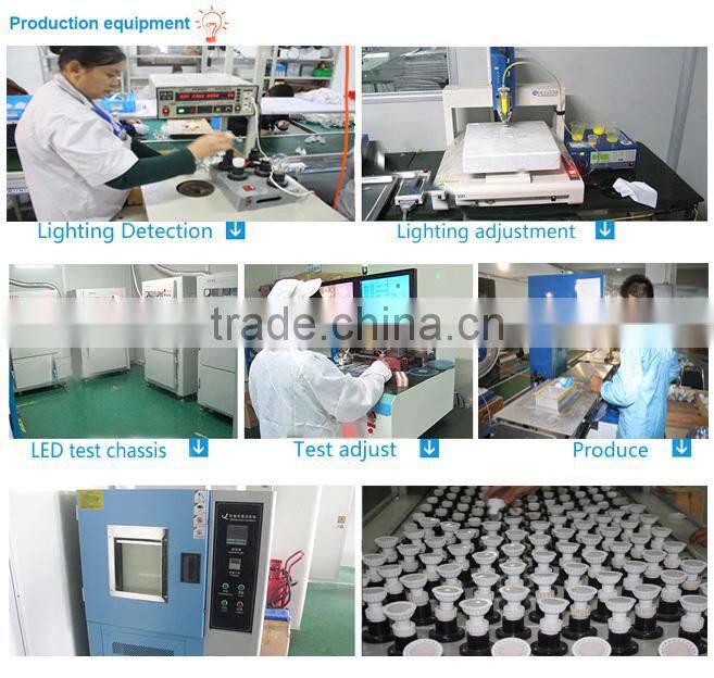 Factory sale 4W 350Lm 60degree Cheap Glass Ra>80 CE RoHS COB LED GU10 Dimmable