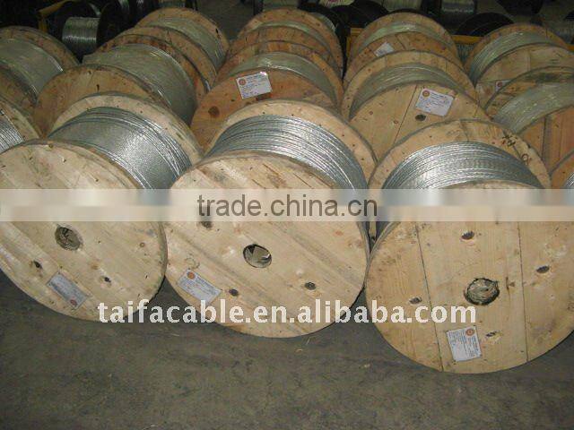 All Aluminum Conductor AAC 100mm 125mm