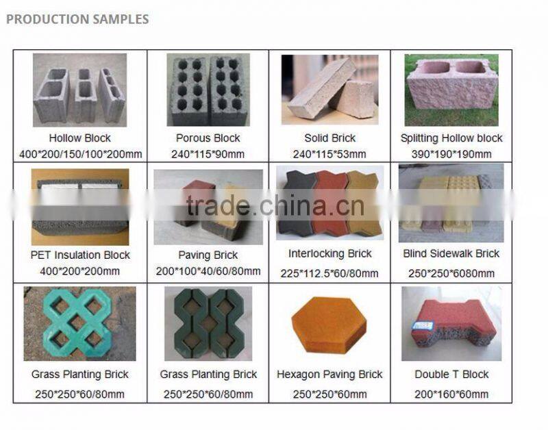 fully automatic clay bricks making machine