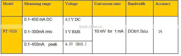 Small current probe PT-7020 DC-1.5KHZ 0.1-450 mA DC 0.1-300mA rms 0.1-450mA peak