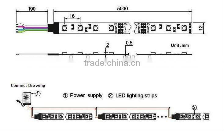 Hotsale indoor 3528 blue color flexible led strip