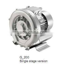 2RB610H16 2.2KW turbine vacuum blower