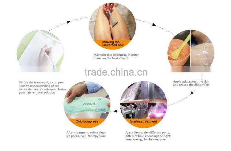 permanently and quickly speed 808 diode laser hair removal beauty machine