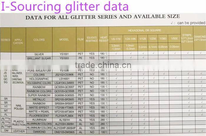 ISO 9001PET glitter for plastic application