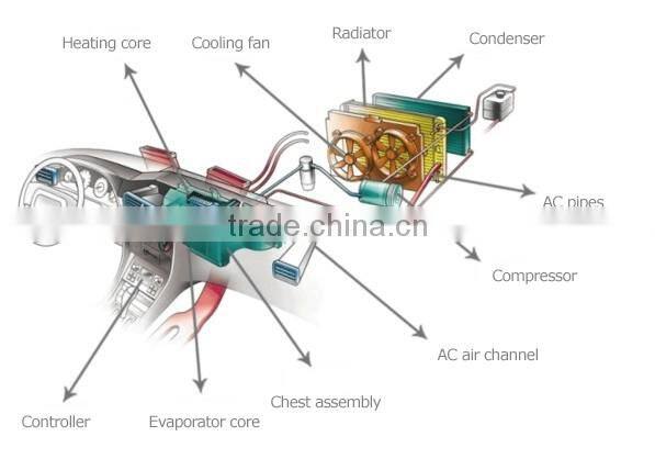 OEM metal casting steel air conditioning spare parts air conditioning parts