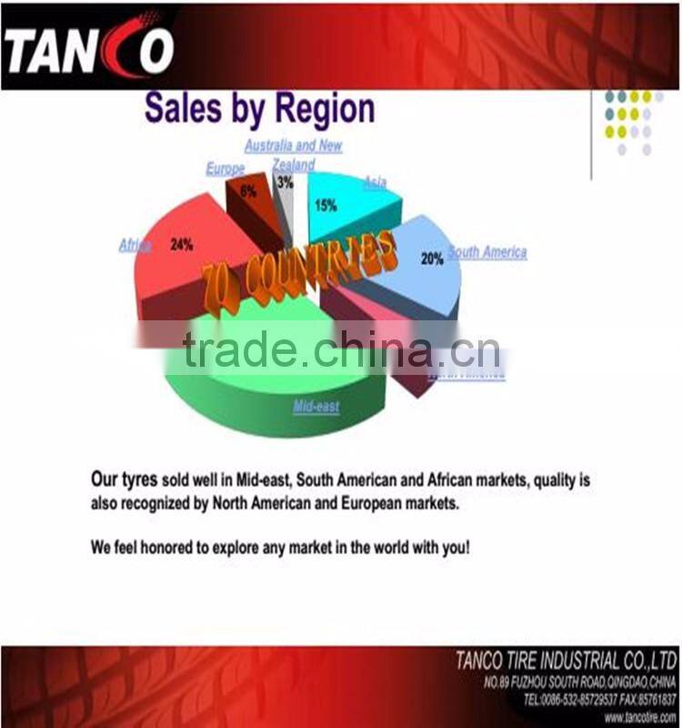 Truck TIRE CHINA SUPPLIER WITH CHEAP PRICE