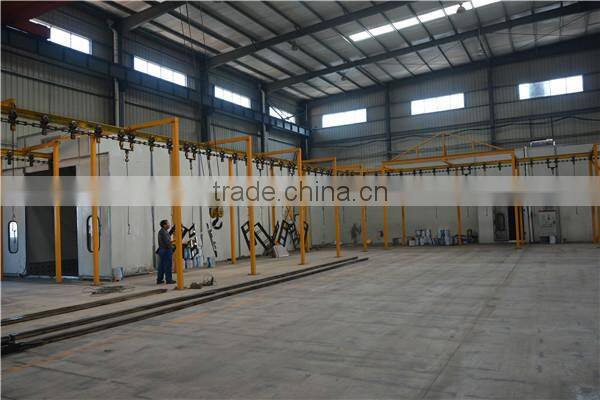 crane and overhead lifting spreader beams