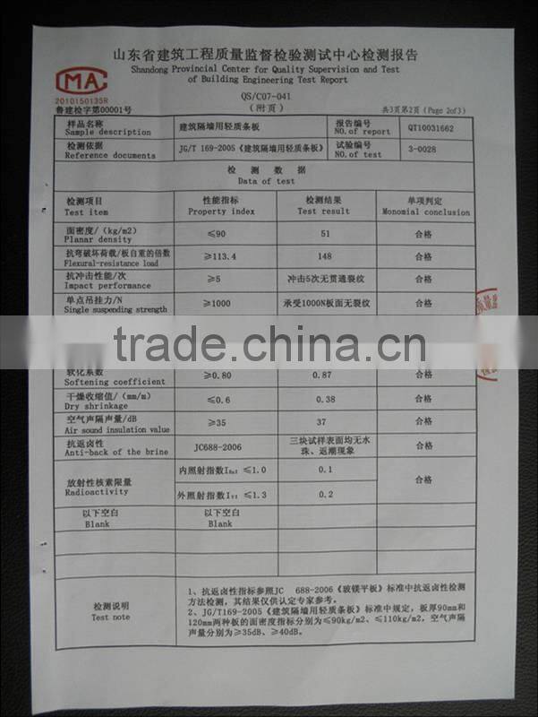 heat insulation Nano-composit panels prefabricated house/plant