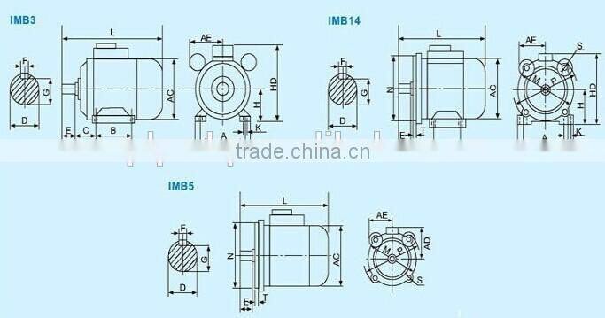 0.12~200kw Electric Motor with CE Certificate