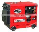 power generator KDE3700TA