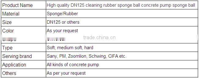 High quality DN125 cleaning rubber sponge ball concrete pump sponge ball
