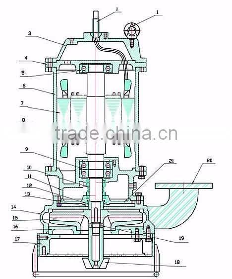 Mini Gold sand suction dredge pump submersible dredge sa
