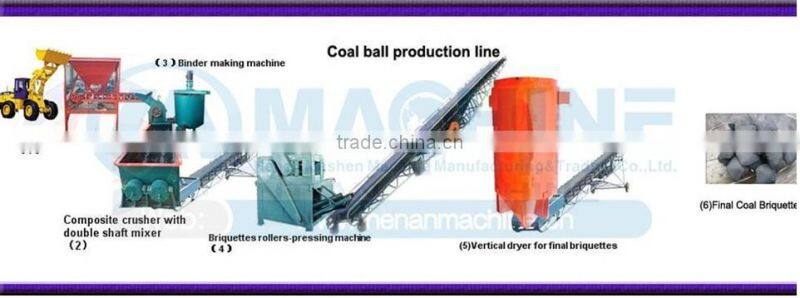 Best Price Top Quality Biomass Charcoal briquette press machine