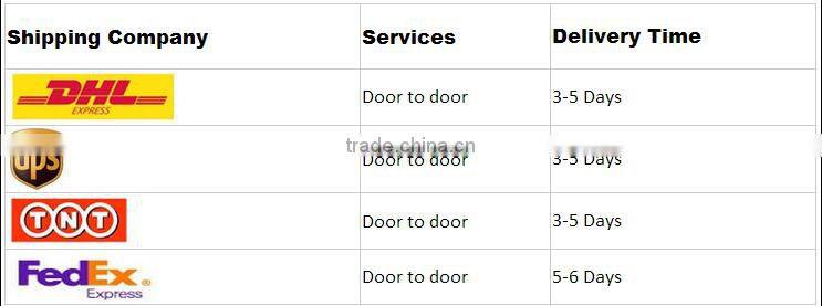 Wood veneer factory Natural Wood okoume Veneer for Flooring