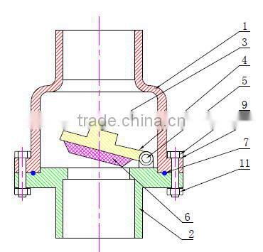 PVC pipe check valve