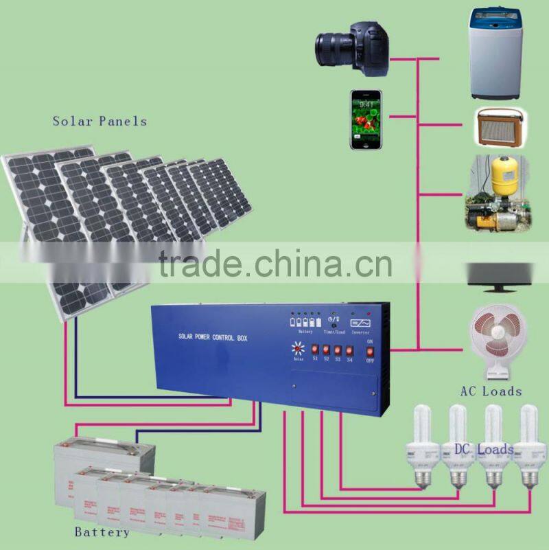 2017 new pure sine wave MPPT solar off grid system inverter 2KW for solar home power system