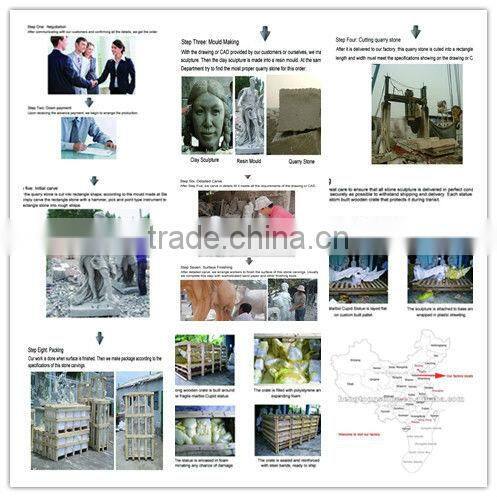 Decotative White Marble Boy Statue Musical Theme Marble Statue