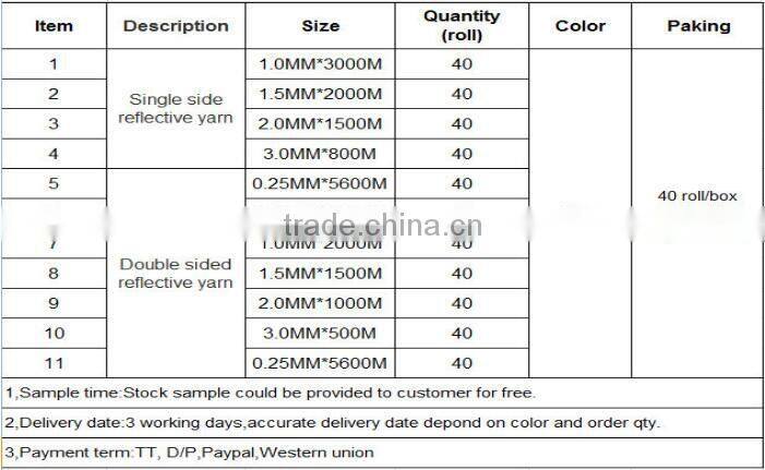 Glow in the dark reflective yarn for sewing garments 0.25mm thinnest yarn