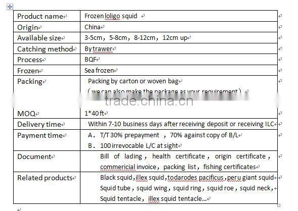 siomai of loligo squid
