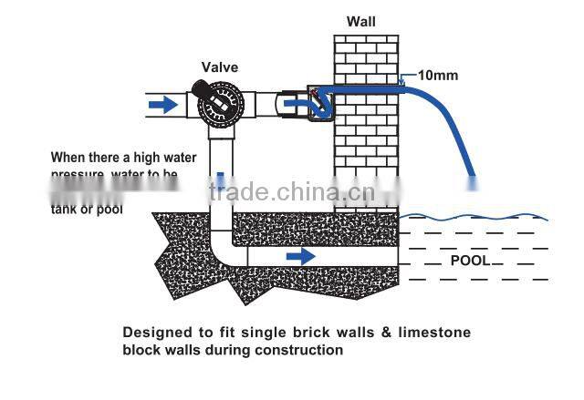 Outdoor Landscape Inflatable Water Descent Water Fountain for Swimming Pool