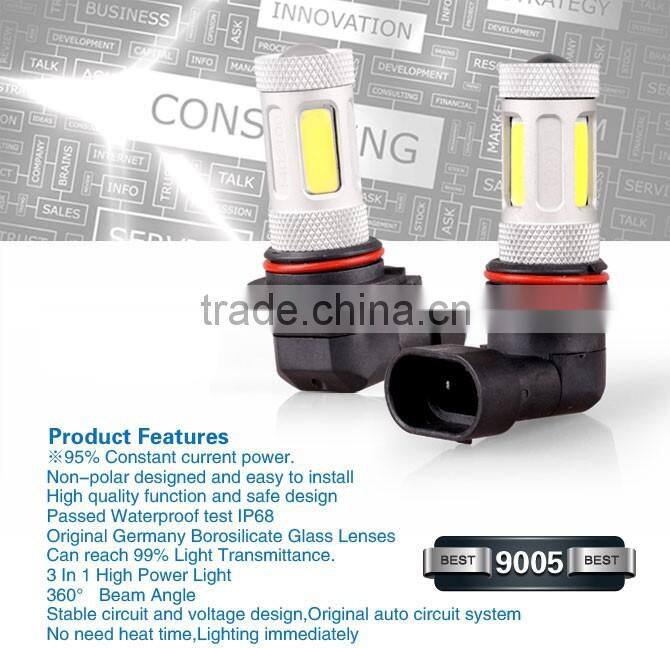 9005 car LED fog light lamp 2015 new product and factory supply!