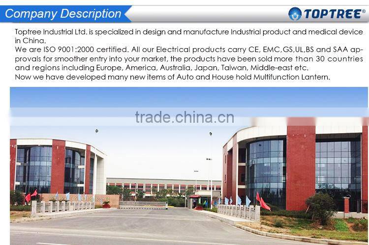 74mm square 15W LED Work Light Agricultrial Working Lamp forklift lamp