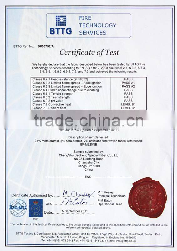 Twaron Sewing Threads