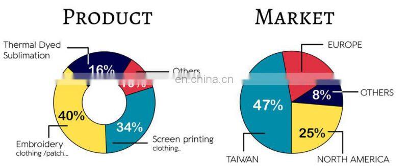 Hot sale custom t-shirt woven tags